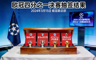 欧冠四分之一决赛抽签结果公布的新闻配图